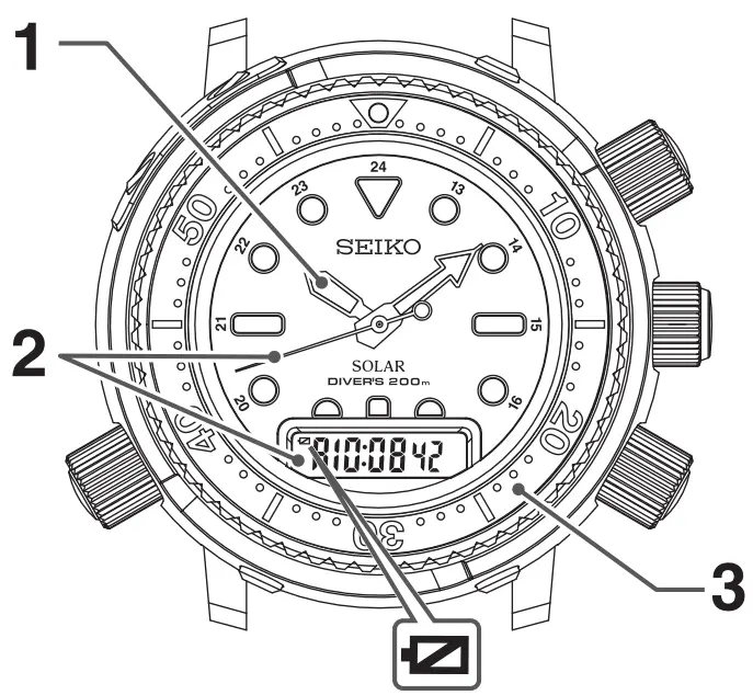 SEIKO H855 Prospex 2022 Arnie Hybrid Solar Divers 40th Anniversary Caliber Watch - FIG 5