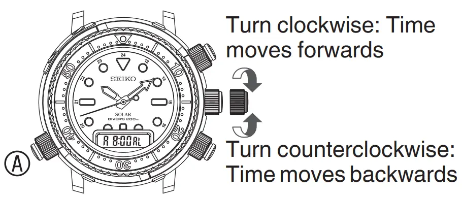 SEIKO H855 Prospex 2022 Arnie Hybrid Solar Divers 40th Anniversary Caliber Watch - FIG 53
