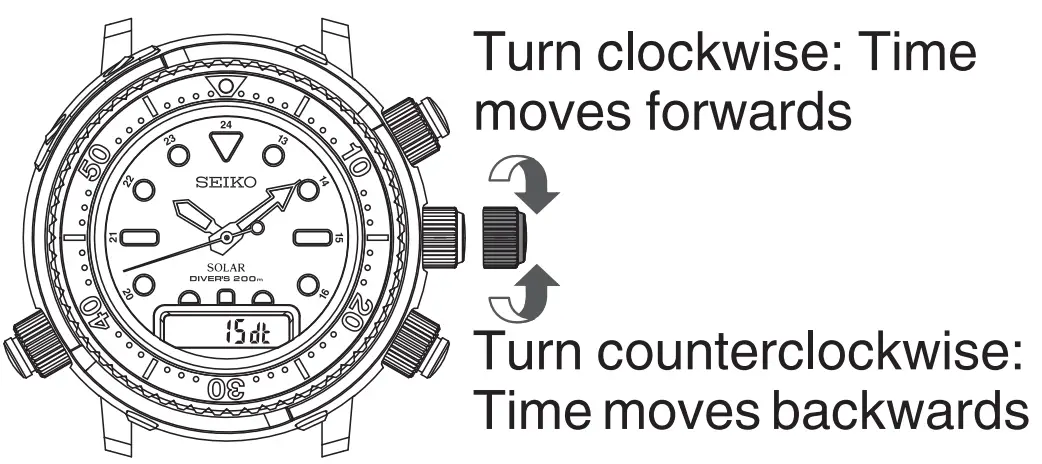 SEIKO H855 Prospex 2022 Arnie Hybrid Solar Divers 40th Anniversary Caliber Watch - FIG 57