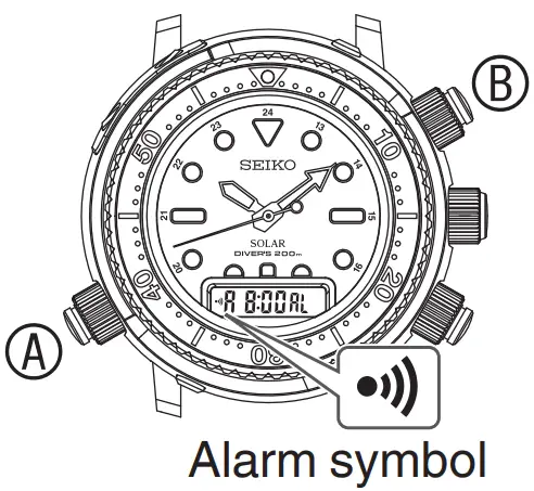 SEIKO H855 Prospex 2022 Arnie Hybrid Solar Divers 40th Anniversary Caliber Watch - FIG 58
