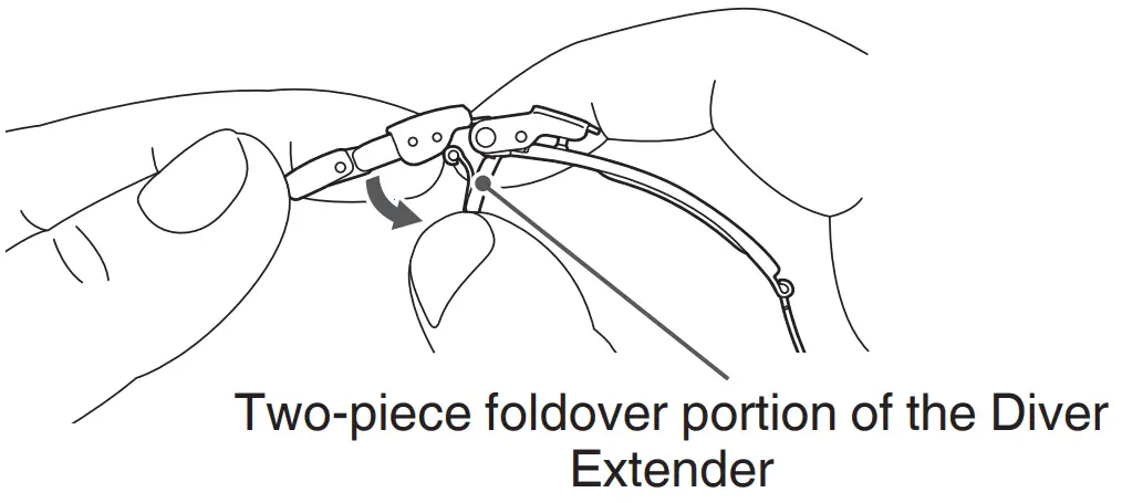 SEIKO H855 Prospex 2022 Arnie Hybrid Solar Divers 40th Anniversary Caliber Watch - FIG 77