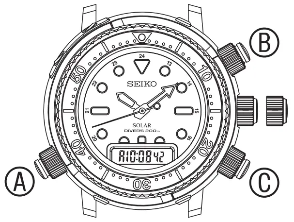 SEIKO H855 Prospex 2022 Arnie Hybrid Solar Divers 40th Anniversary Caliber Watch - FIG 81