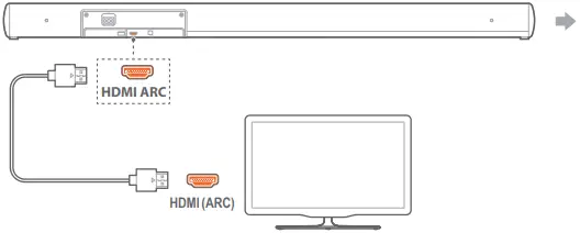 JBL CINEMA SB120 Soundbar A05