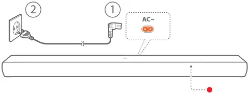 JBL CINEMA SB120 Soundbar A11