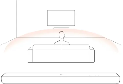 JBL CINEMA SB120 Soundbar A16