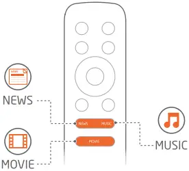 JBL CINEMA SB120 Soundbar A17