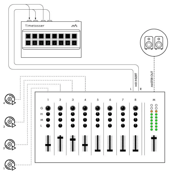 Studio mixer with Timetosser on the mix insert