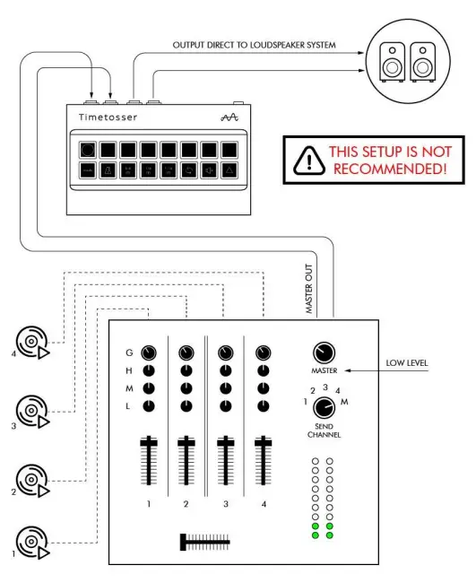 DJ mixer with Timetosser on the Master outputs