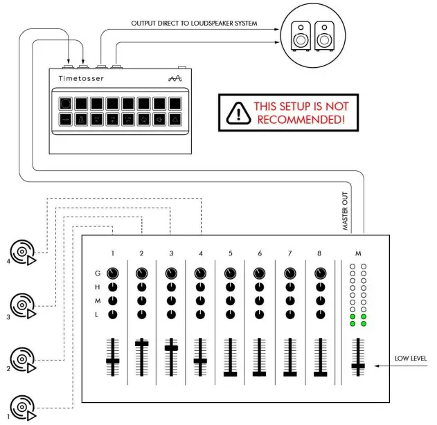 Studio mixer with Timetosser on the Master outputs