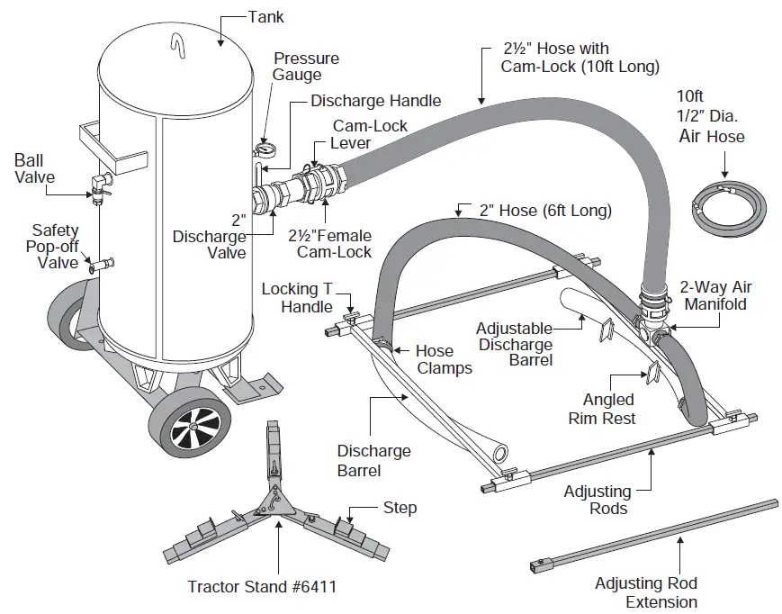 Tire Service CH-60 Cheetah® Bead Seater-1