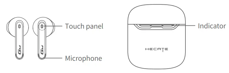 EDIFIER-GM3-Plus-True-Wireless-Gaming-Earbuds-FIG-1