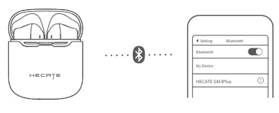 EDIFIER-GM3-Plus-True-Wireless-Gaming-Earbuds-FIG-6