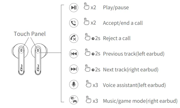 EDIFIER-GM3-Plus-True-Wireless-Gaming-Earbuds-FIG-7
