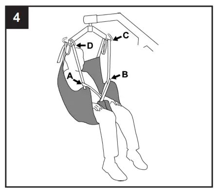 Joerns Oxford UltraFine UltraFine Lite Deluxe Leg Sling - shoulder