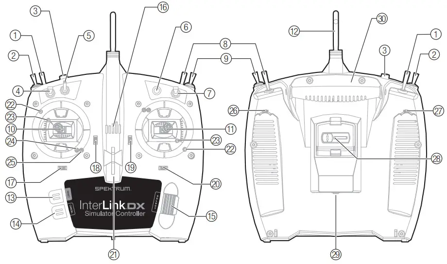 SPEKTRUM SPMRFTX1 InterLink DX Simulator Controller -