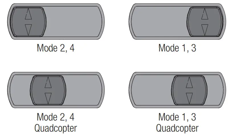 SPEKTRUM SPMRFTX1 InterLink DX Simulator Controller -raised rib a