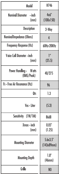 Cerwin-Vega-H765C-2-Way-Coaxial-Speakers-fig-3