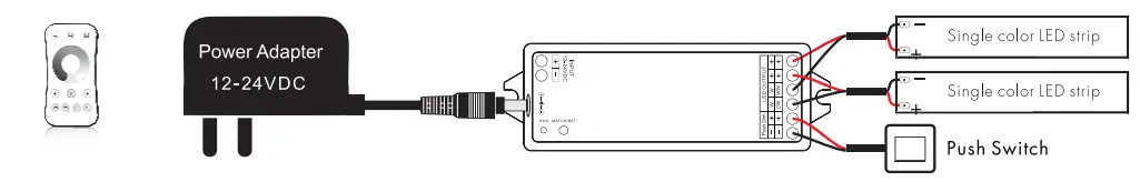 lEDYi-Lighting-WZ1-ZigBee-and-RF-2-Ch-LED-Controller-FIG4
