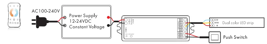 lEDYi-Lighting-WZ1-ZigBee-and-RF-2-Ch-LED-Controller-FIG5