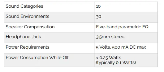 Adaptive-Sound-Technologies-ASM1002-Sound+Sleep-High-Fidelit-Sleep-Sound-Machine-Fig-4
