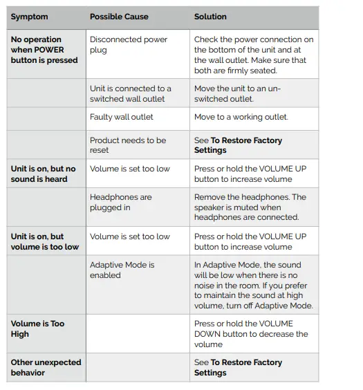Adaptive-Sound-Technologies-ASM1002-Sound+Sleep-High-Fidelit-Sleep-Sound-Machine-Fig-5