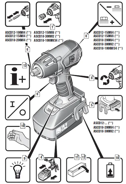 Fein ASCD 12 Series Cordless Impact Wrench-2