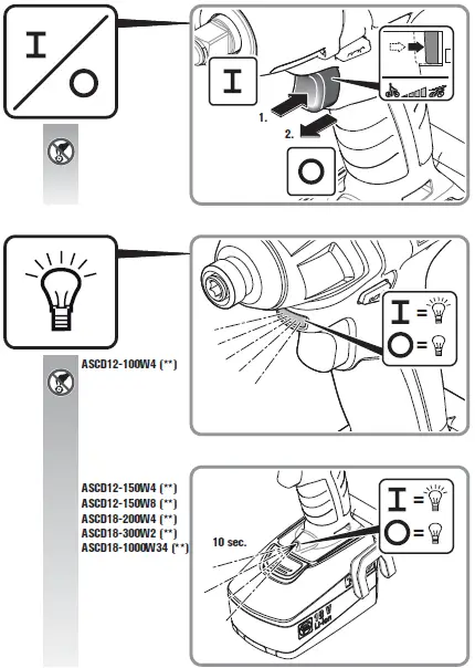 Fein ASCD 12 Series Cordless Impact Wrench-8