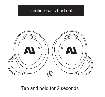 Decline call /End call