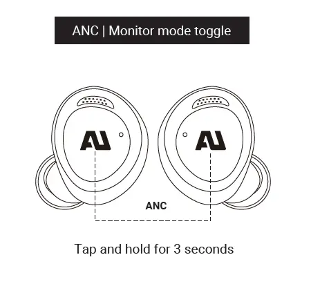ANC | Monitor mode toggle