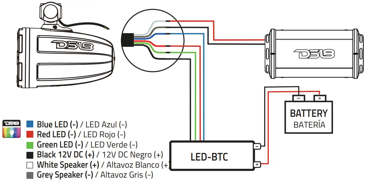 DS18 CF X10TPNEO Carbon Fiber Texture 10 Inch Marine Tower Neodymium Speaker - Figure 2