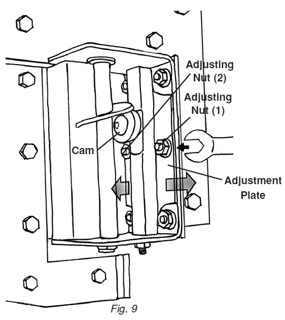 TMI-POLAR-PRO-42-x-78-Swinging-Doors-fig-12