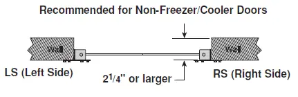 TMI-POLAR-PRO-42-x-78-Swinging-Doors-fig-3