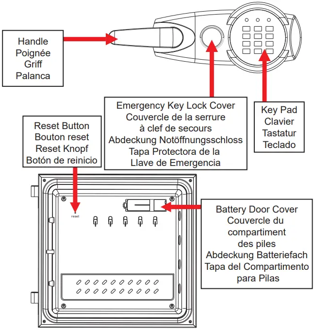 phoenix-FS1290-Series-Electronic-Lock-FIG-1