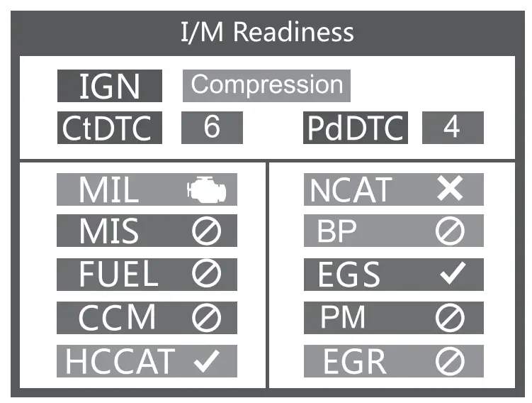 AUTOPHIX OM129 Pro 6V 12V Car Battery Tester 100-2000 CCA Battery Load Tester - Readiness