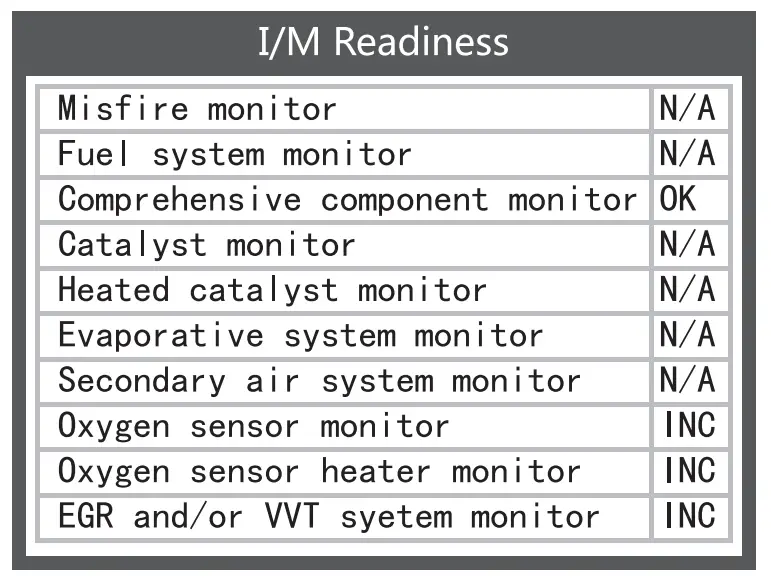 AUTOPHIX OM129 Pro 6V 12V Car Battery Tester 100-2000 CCA Battery Load Tester - fig 20