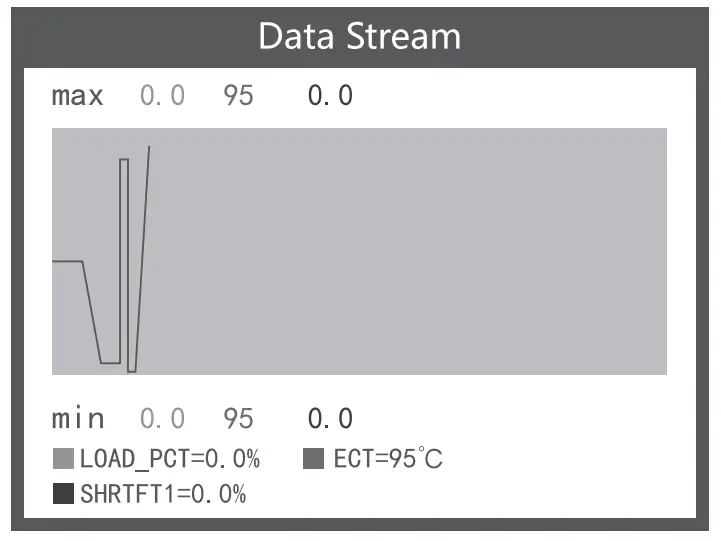 AUTOPHIX OM129 Pro 6V 12V Car Battery Tester 100-2000 CCA Battery Load Tester - fig 26