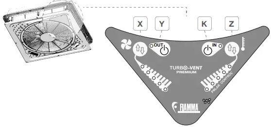 FIAMMA 03623H01B Turbo-Vent Premium Rooflight-fig11