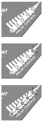 FIAMMA 03623H01B Turbo-Vent Premium Rooflight-fig18