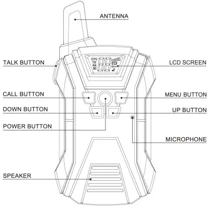WALKIE TALKIE OVERVIEW