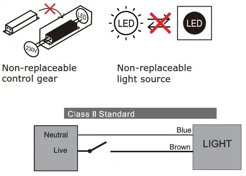 V TAC 80133970 LED Prismatic Fitting - overview