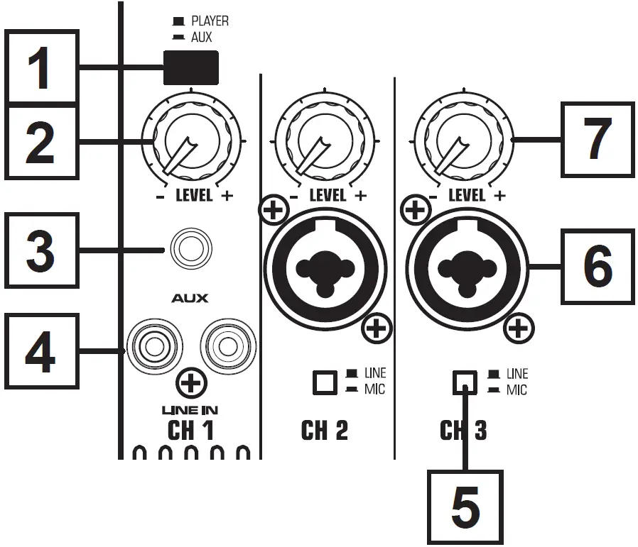 auDiopHony 25A-COMBO-F8 12-Inch 250W Portable Speaker 06