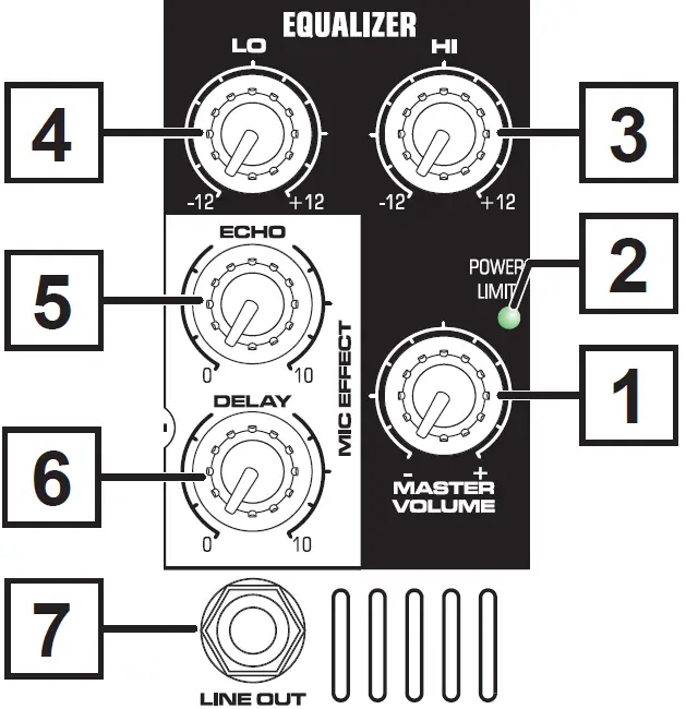 auDiopHony 25A-COMBO-F8 12-Inch 250W Portable Speaker 07