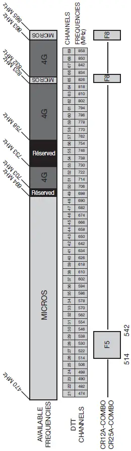 auDiopHony 25A-COMBO-F8 12-Inch 250W Portable Speaker 13
