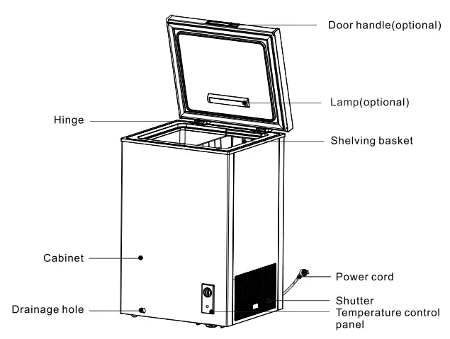 Midea-MDRC152FZG01-SG-Chest-Freezer-FIG13