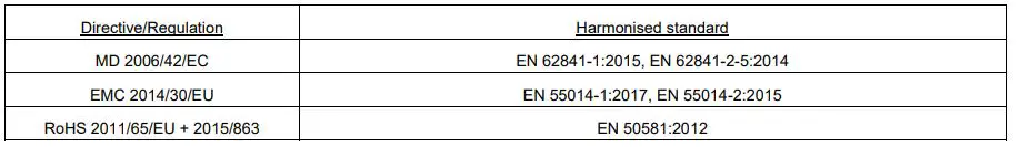 MEEC TOOLS 019803 12V Compact Circular Saw - CIRCULAR SAW