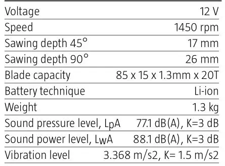 MEEC TOOLS 019803 12V Compact Circular Saw - TECHNICAL DATA