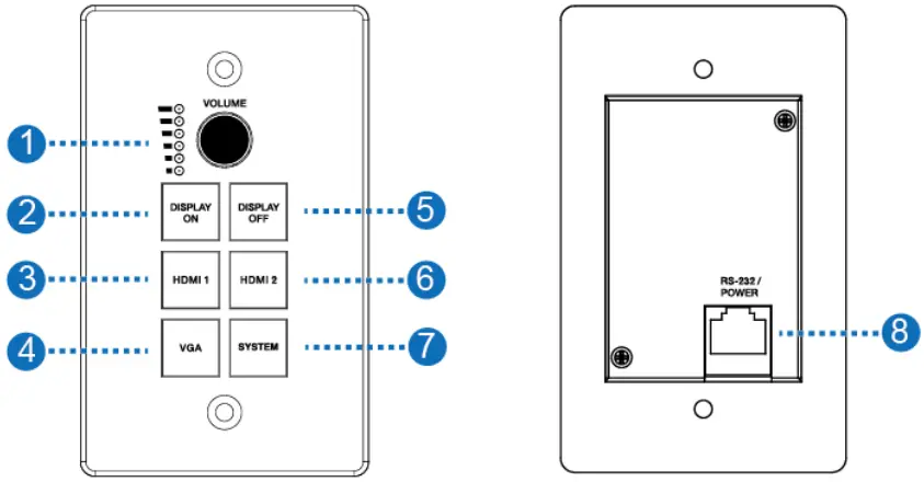 Operation Controls and Functions