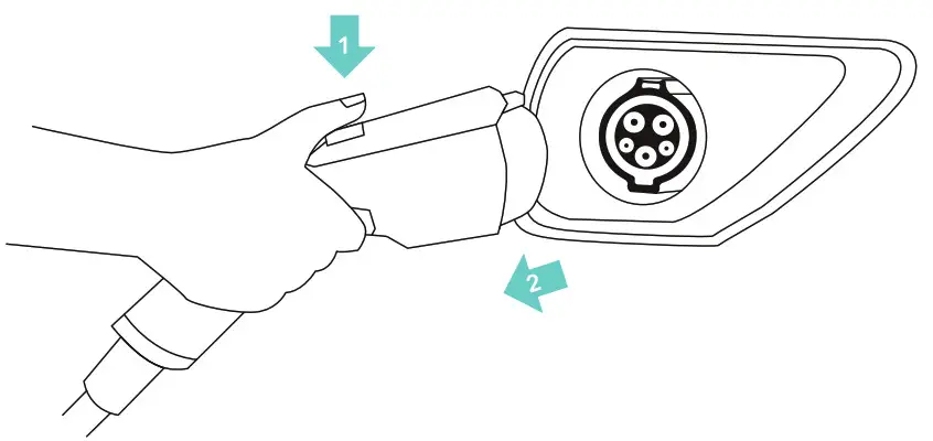 LECTRON V-Box 48A EV Charging Station - 14