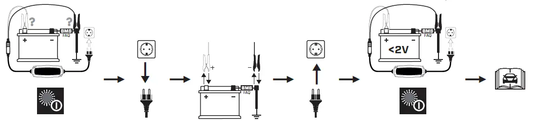 CTEK-Time-To-Go-Battery-Charger-10