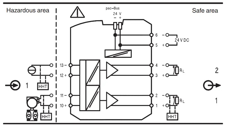 STAHL-9260-Series-Transmitter-Supply-Unit-FIG-2